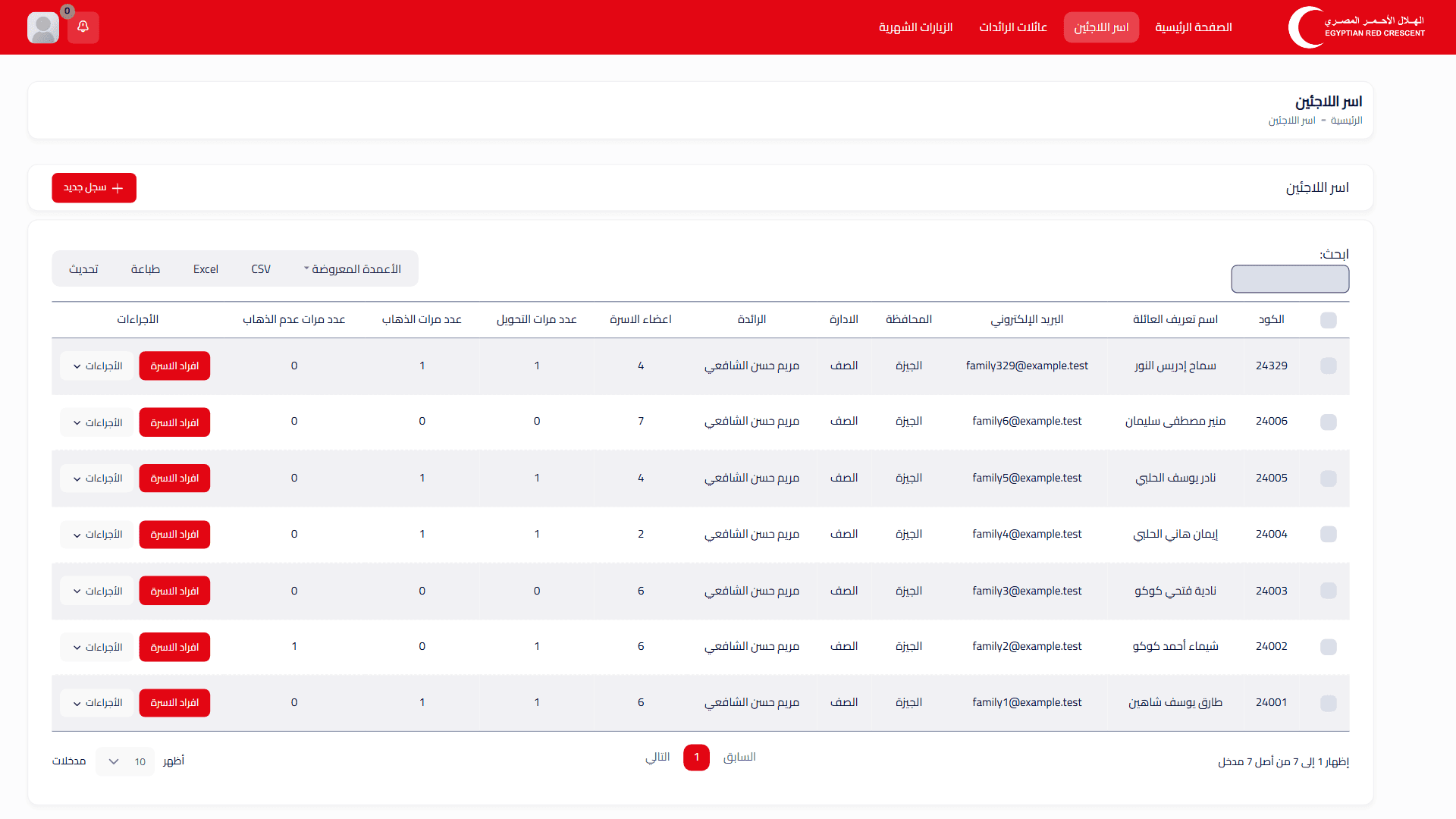 Egyptian Red Crescent — Community Health Outreach System