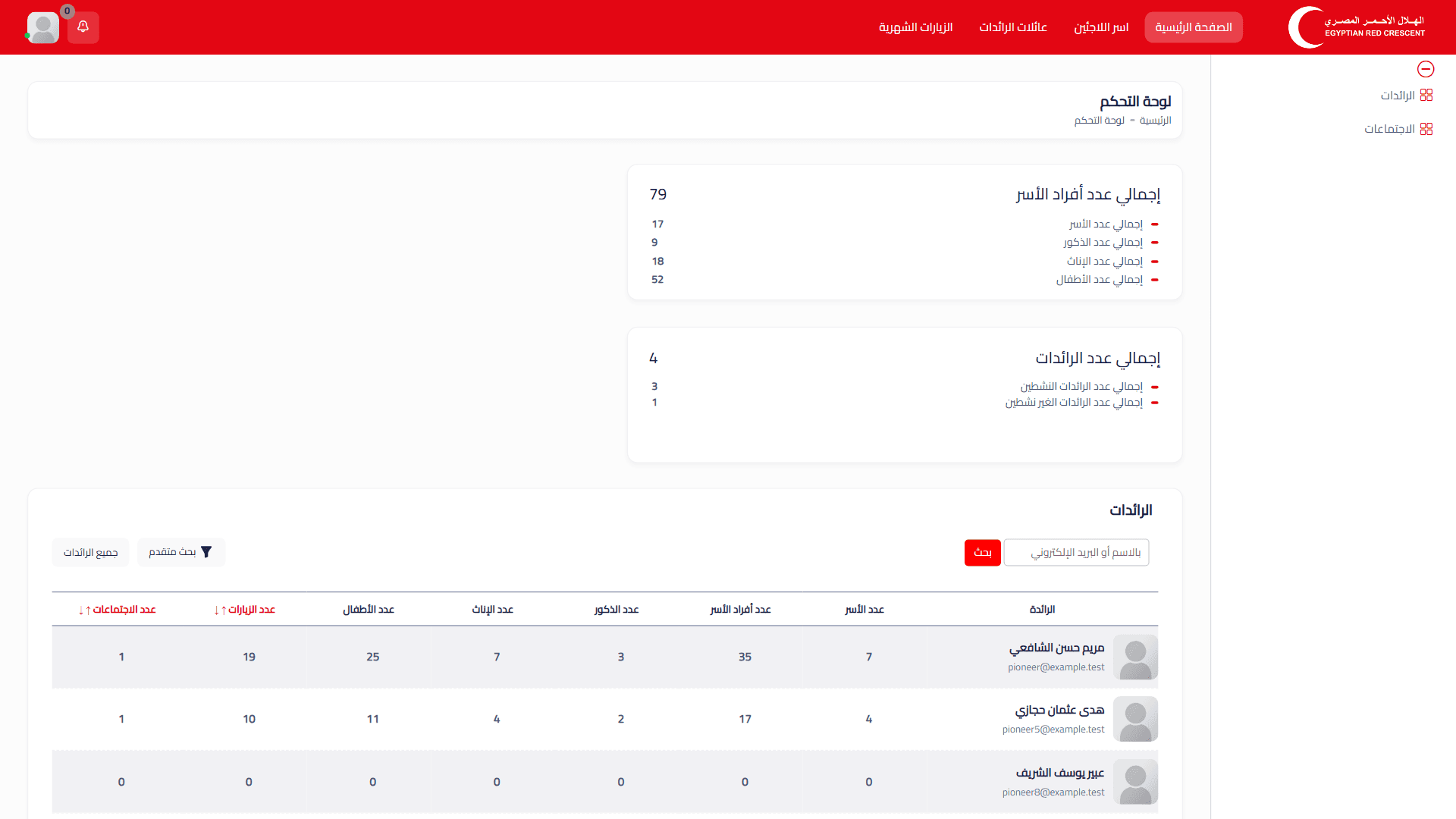 Egyptian Red Crescent — Community Health Outreach System
