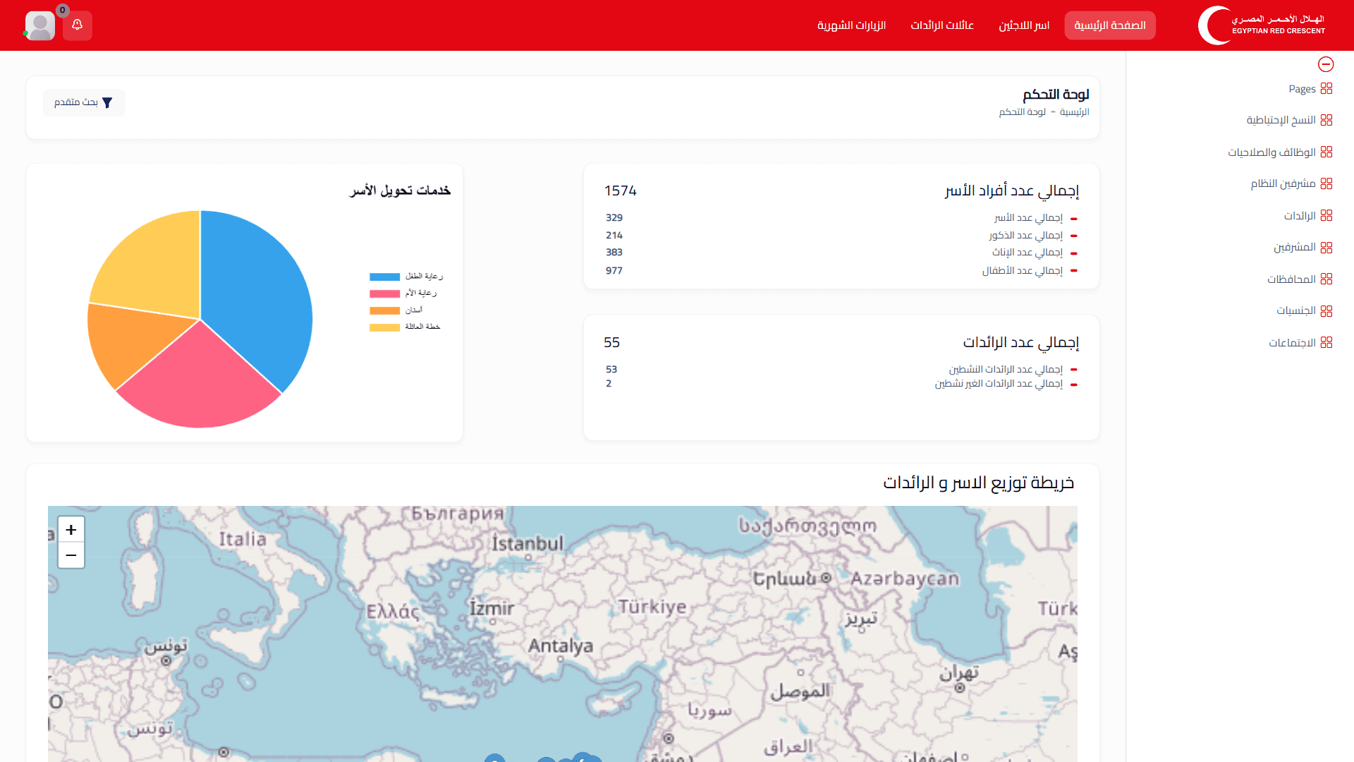 Egyptian Red Crescent — Community Health Outreach System