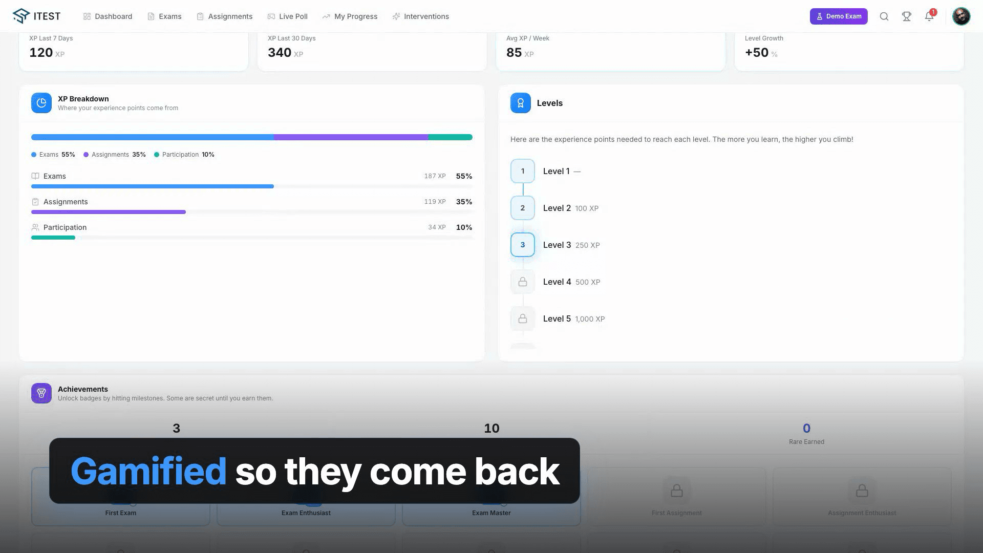 Itest — Multi-Tenant Examination SaaS Platform