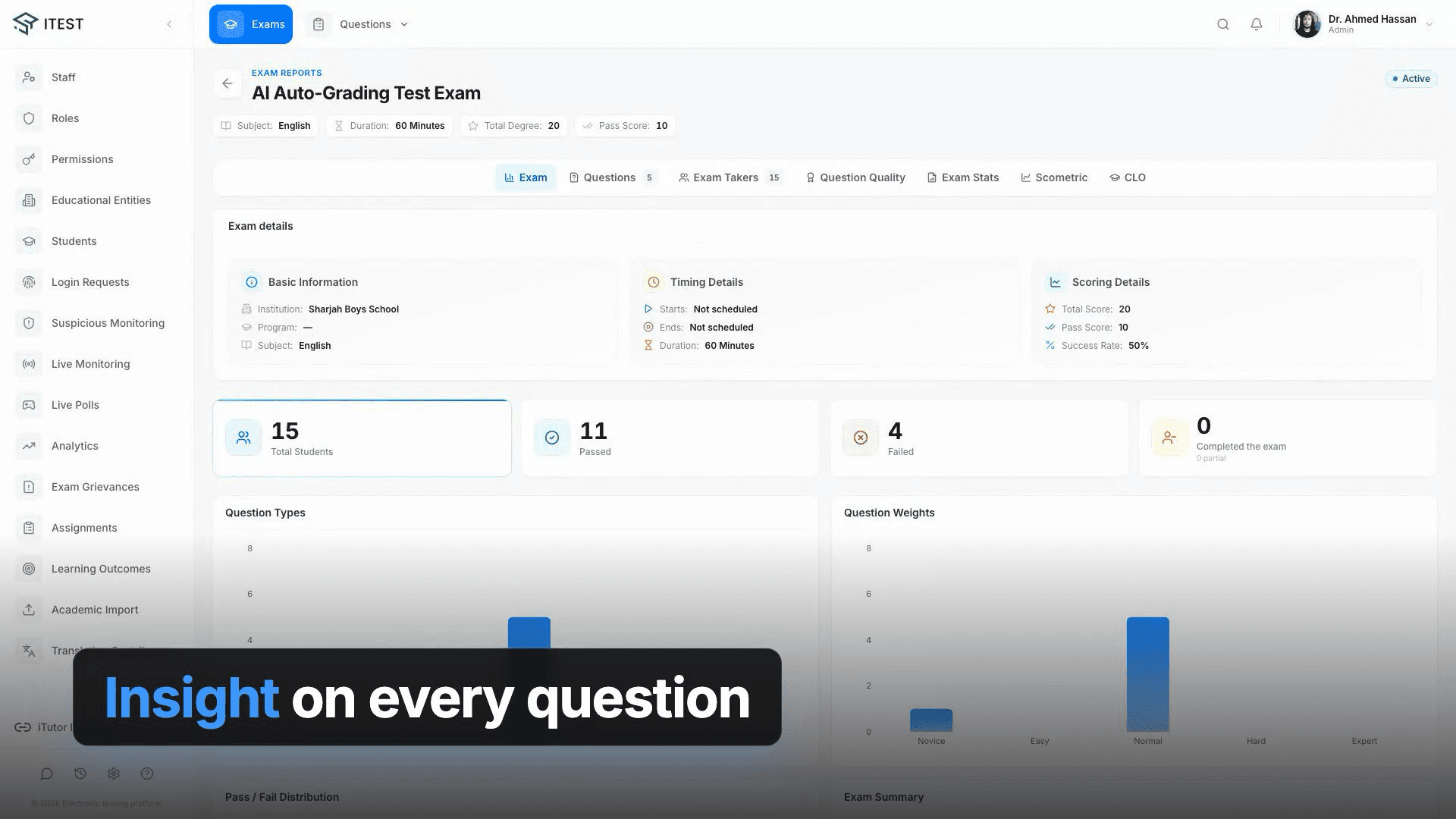 Itest — Multi-Tenant Examination SaaS Platform