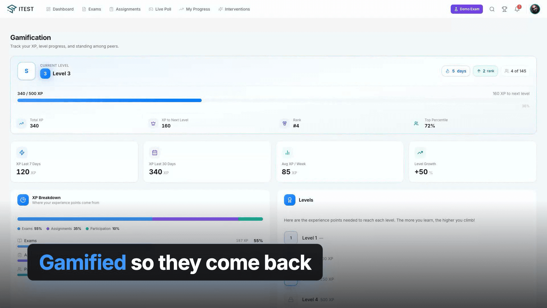 Itest — Multi-Tenant Examination SaaS Platform