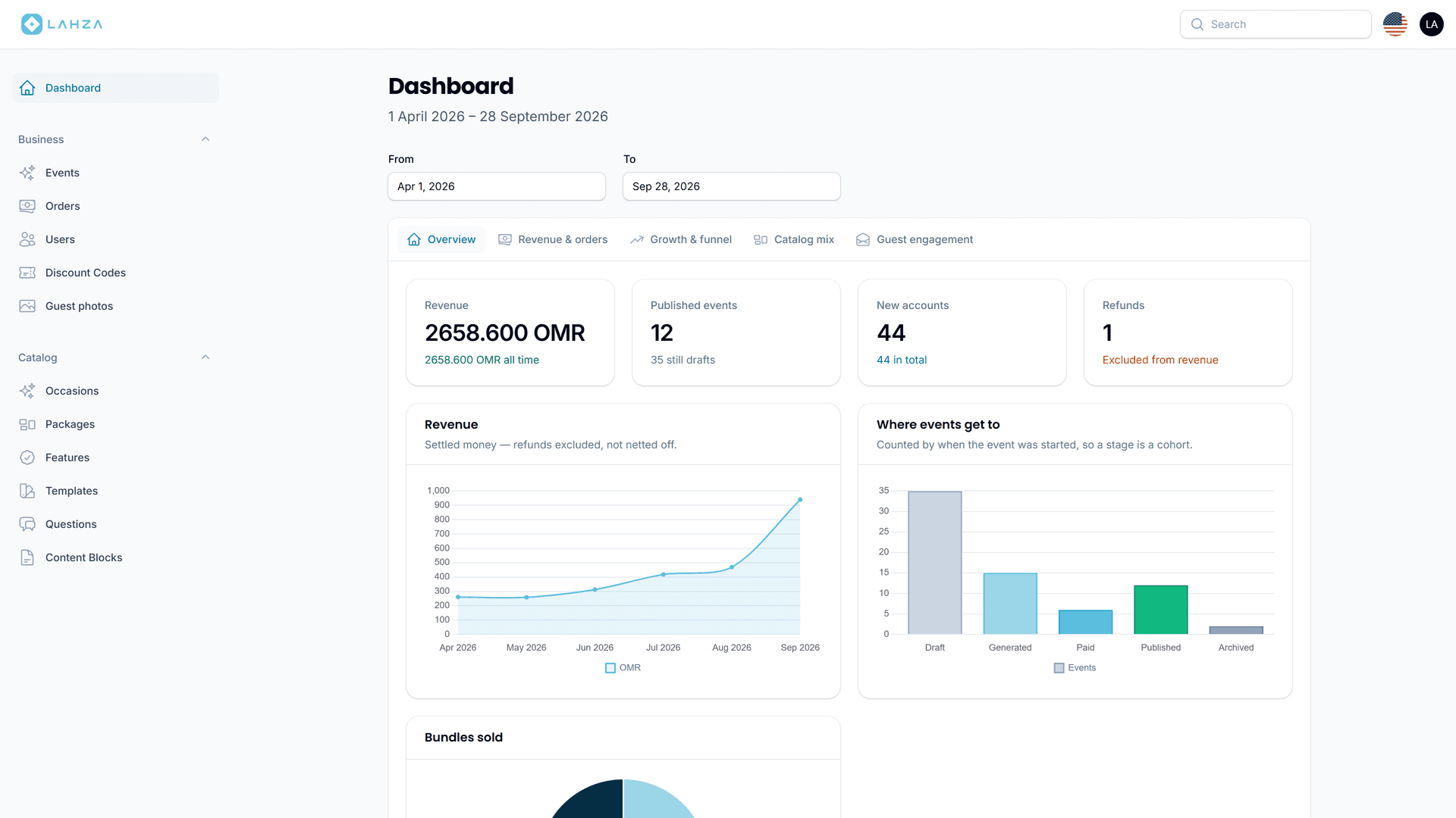 Lahza — Event Website & Digital Invitation Platform