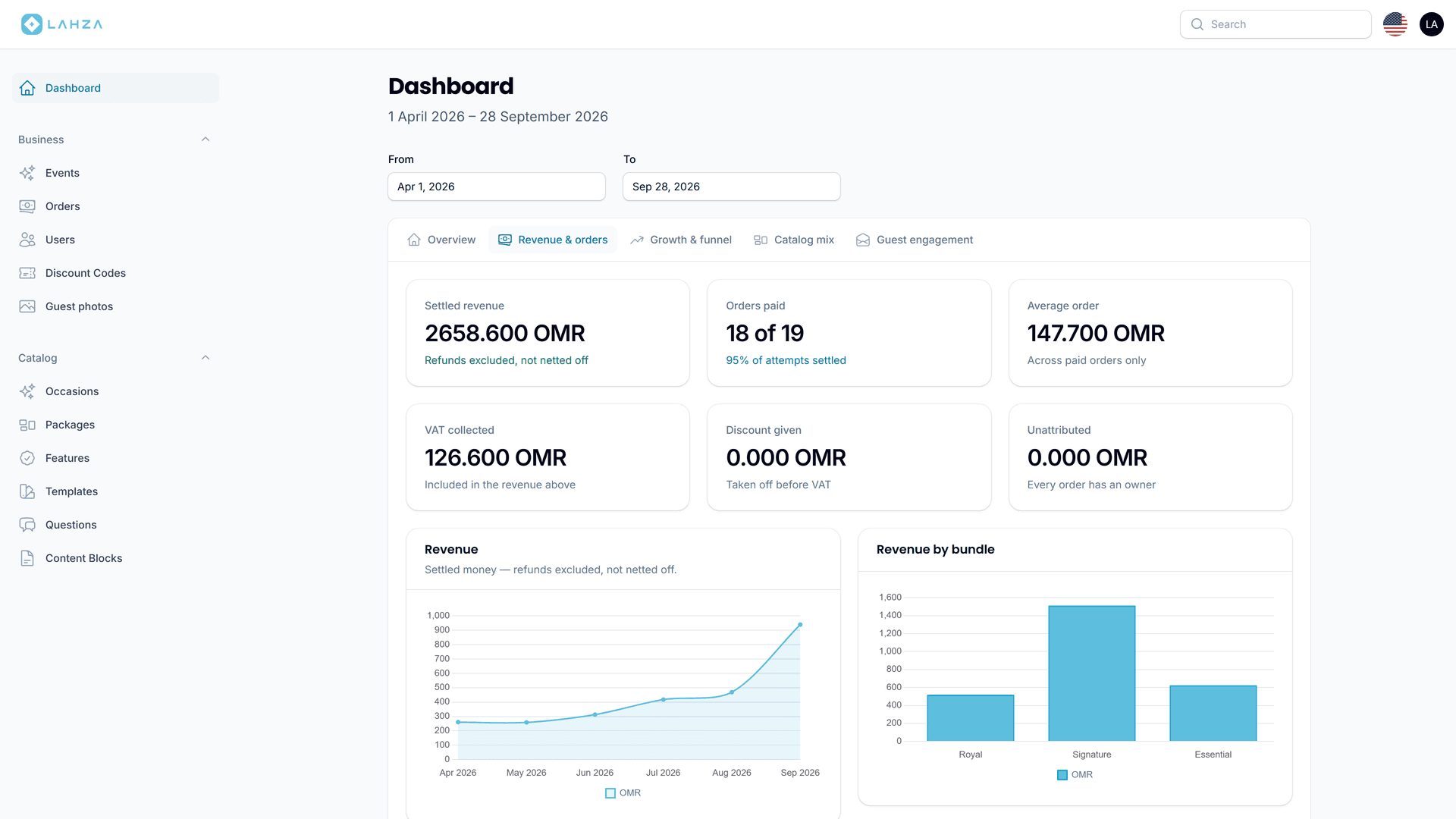 Lahza — Event Website & Digital Invitation Platform