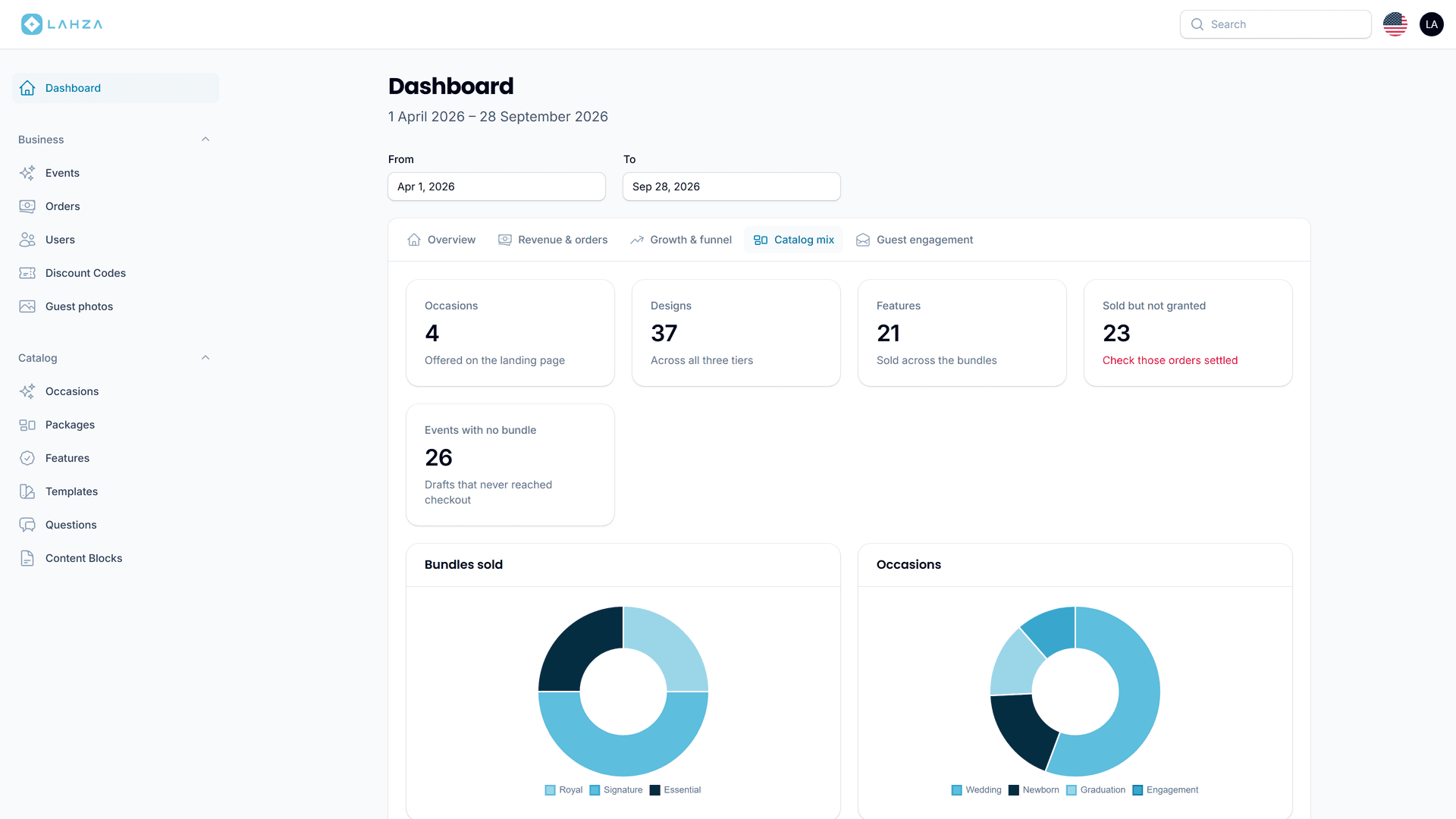 Lahza — Event Website & Digital Invitation Platform