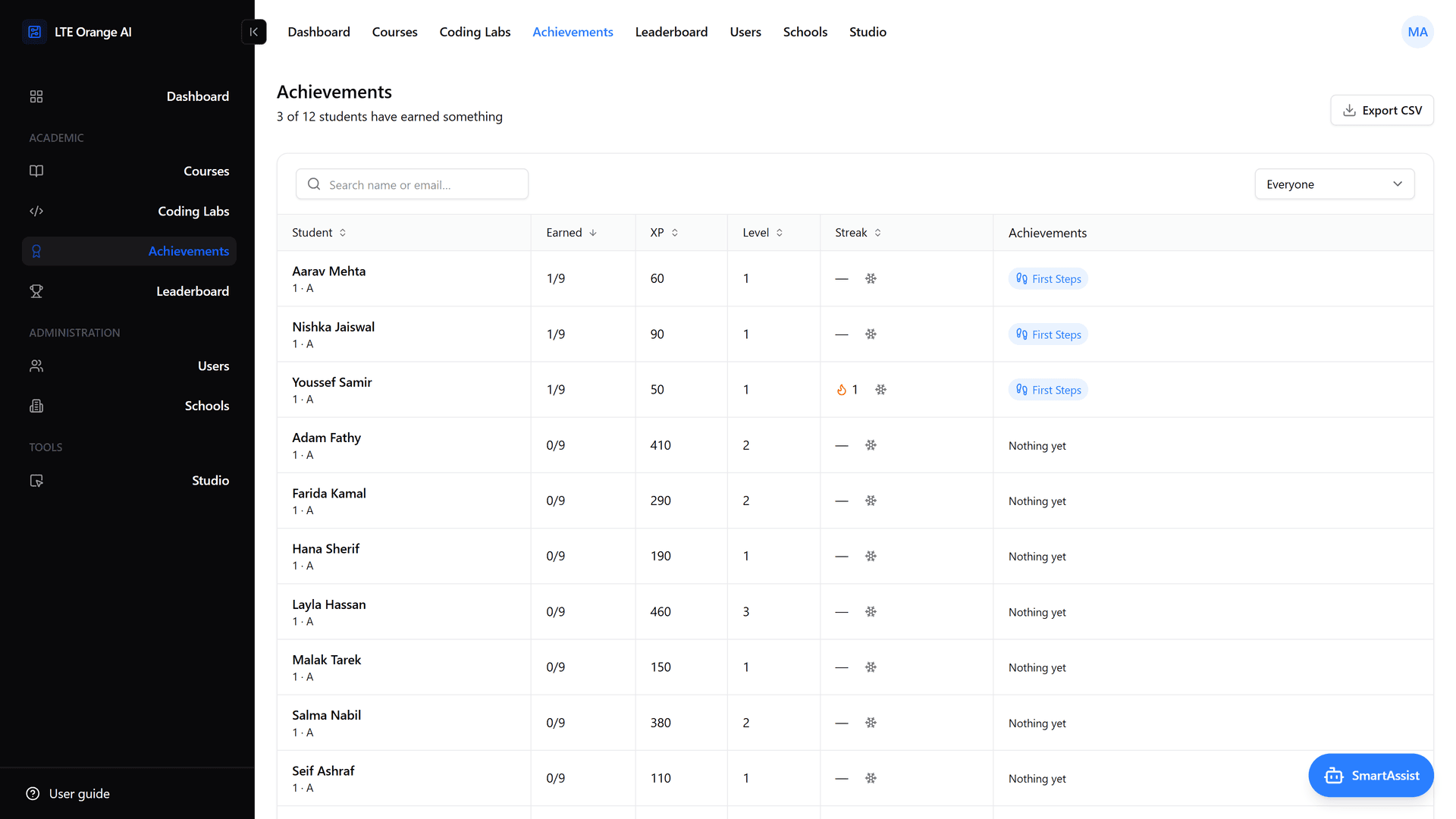 LTE Orange AI — Coding, Circuits & AI Learning Platform