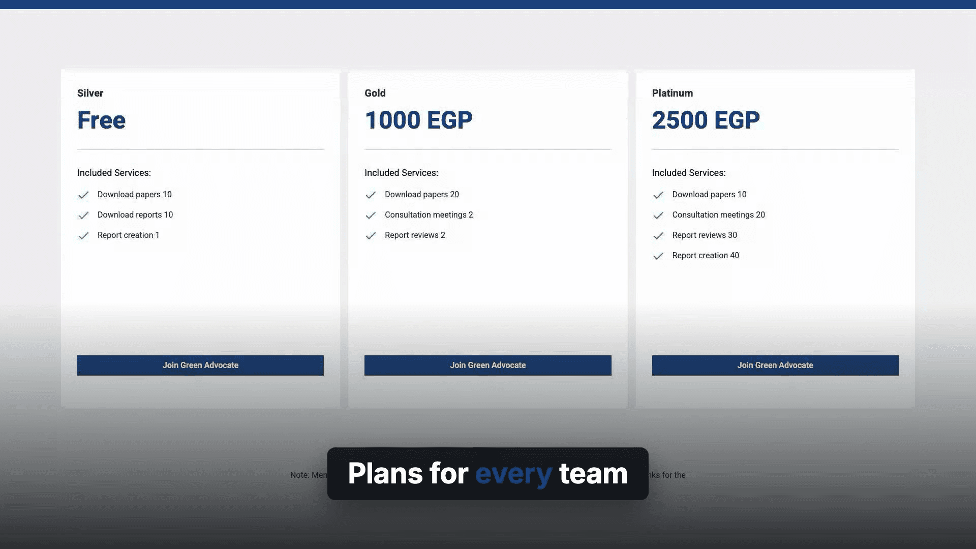 ThinkTank — Knowledge & Funding Platform