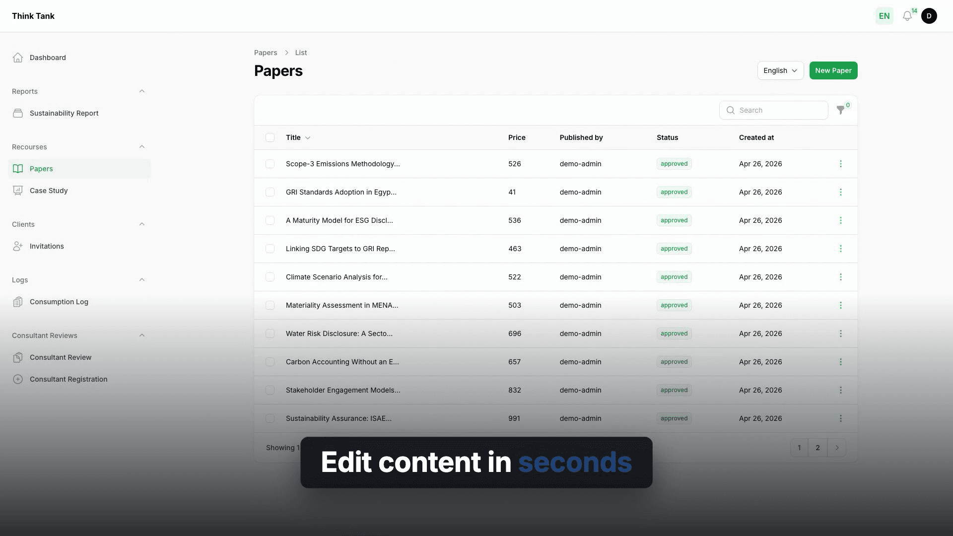 ThinkTank — Knowledge & Funding Platform