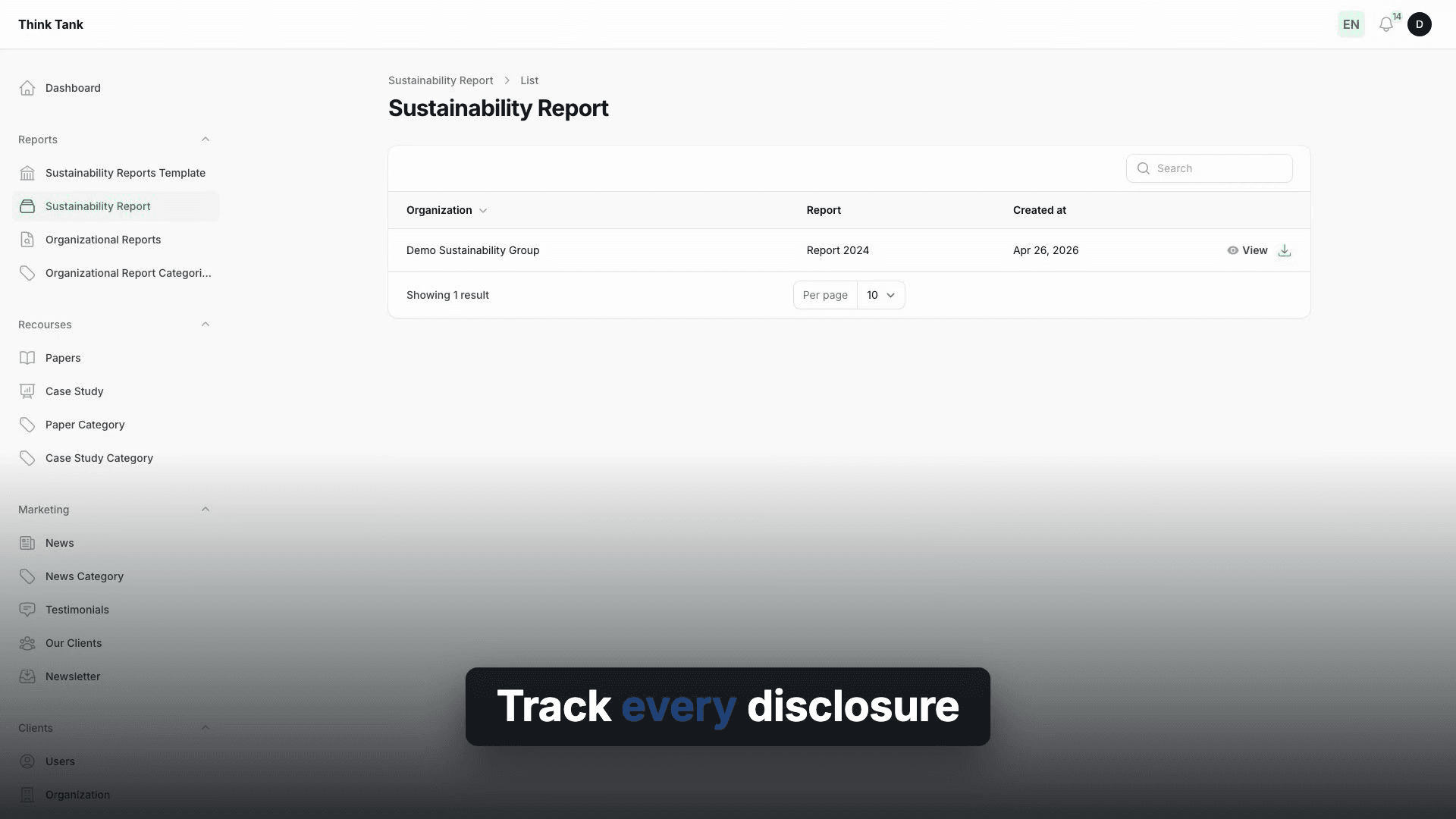 ThinkTank — Knowledge & Funding Platform